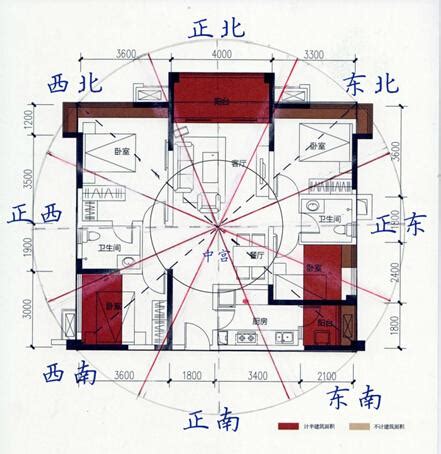 房屋坐相怎麼看|【風水特輯】風水師說的「住宅坐向」怎麼看？如何判。